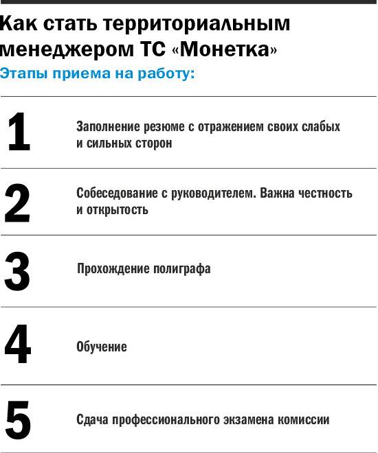 Кто из работодателей Екатеринбурга готов платить сотрудникам 200 тыс. руб. в месяц 2 Кто из работодателей Екатеринбурга готов платить сотрудникам 200 тыс. руб. в месяц 2