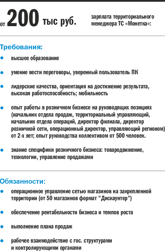 Кто из работодателей Екатеринбурга готов платить сотрудникам 200 тыс. руб. в месяц 3 Кто из работодателей Екатеринбурга готов платить сотрудникам 200 тыс. руб. в месяц 3
