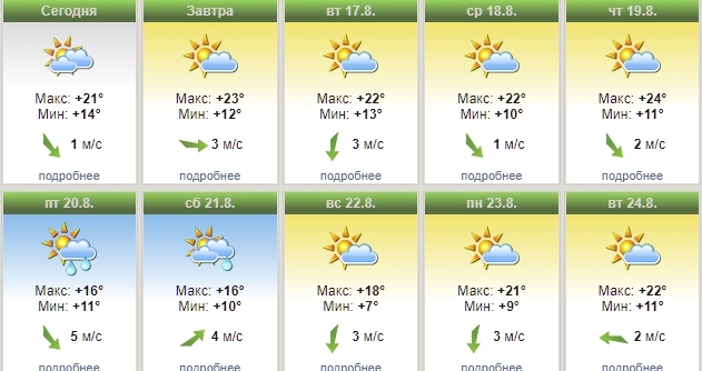 Красноярск ожидают дожди и грозы на новой неделе
1 Красноярск ожидают дожди и грозы на новой неделе
1
