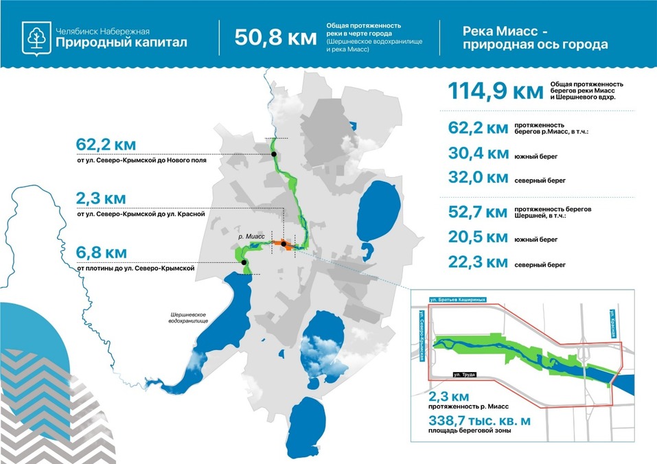 ТОП-10 проектов, которые должны изменить облик Челябинска и области 2 ТОП-10 проектов, которые должны изменить облик Челябинска и области 2