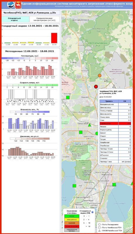В Челябинске произошел залповый выброс сероводорода 1 В Челябинске произошел залповый выброс сероводорода 1