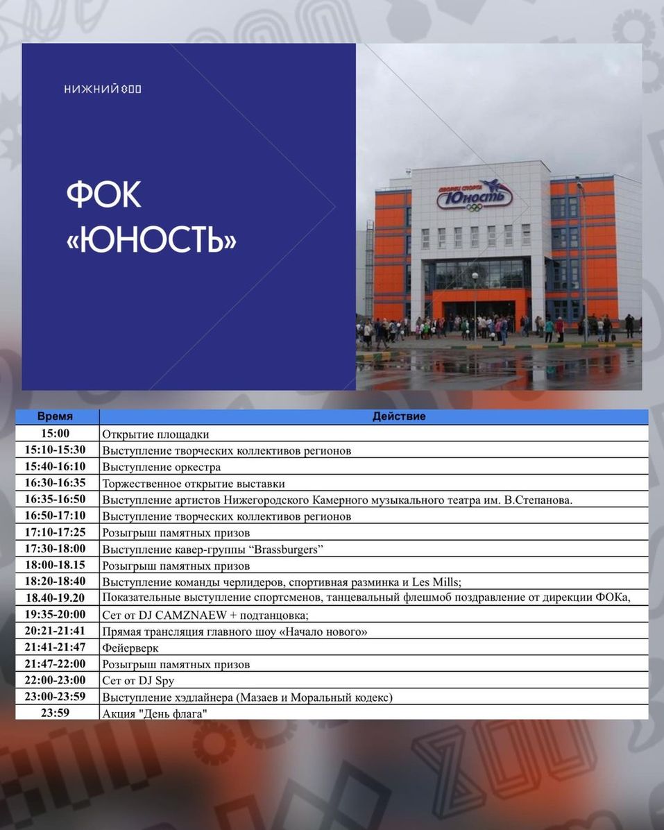 Опубликована подробная программа празднования 800-летия Нижнего Новгорода 21 августа 7 Опубликована подробная программа празднования 800-летия Нижнего Новгорода 21 августа 7