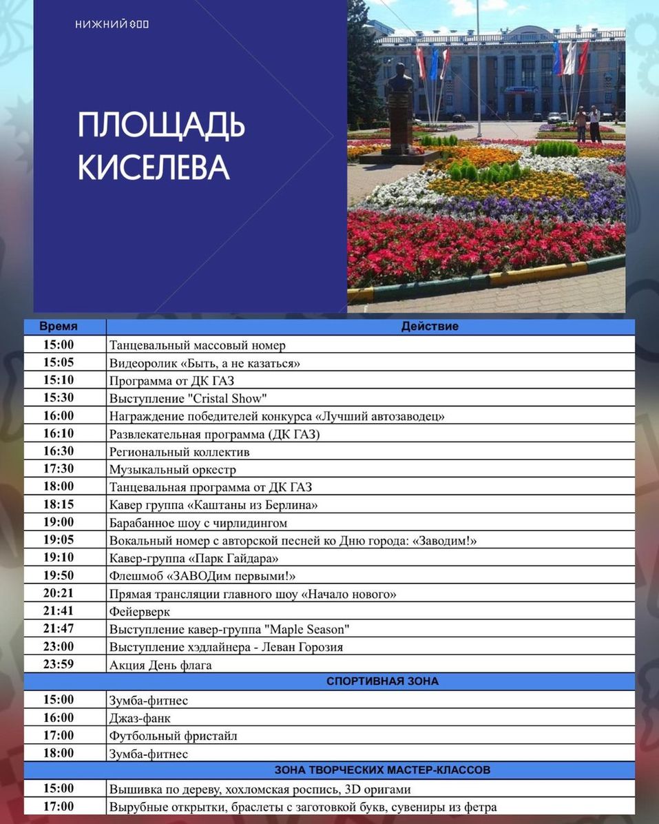 Опубликована подробная программа празднования 800-летия Нижнего Новгорода 21 августа 4 Опубликована подробная программа празднования 800-летия Нижнего Новгорода 21 августа 4