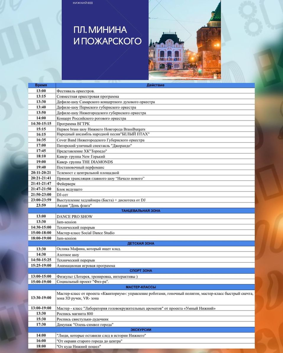 Опубликована подробная программа празднования 800-летия Нижнего Новгорода 21 августа 1 Опубликована подробная программа празднования 800-летия Нижнего Новгорода 21 августа 1