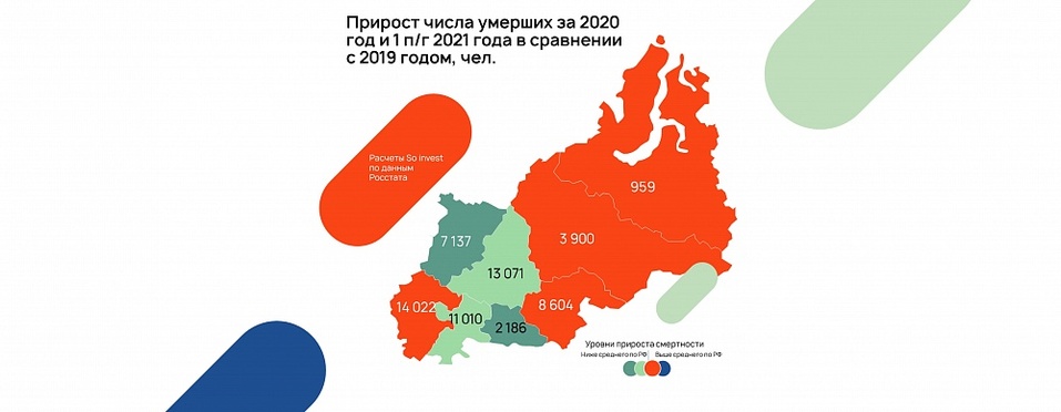 «Шансы умереть от COVID-19 в регионах Урала пока ниже столичных» 1