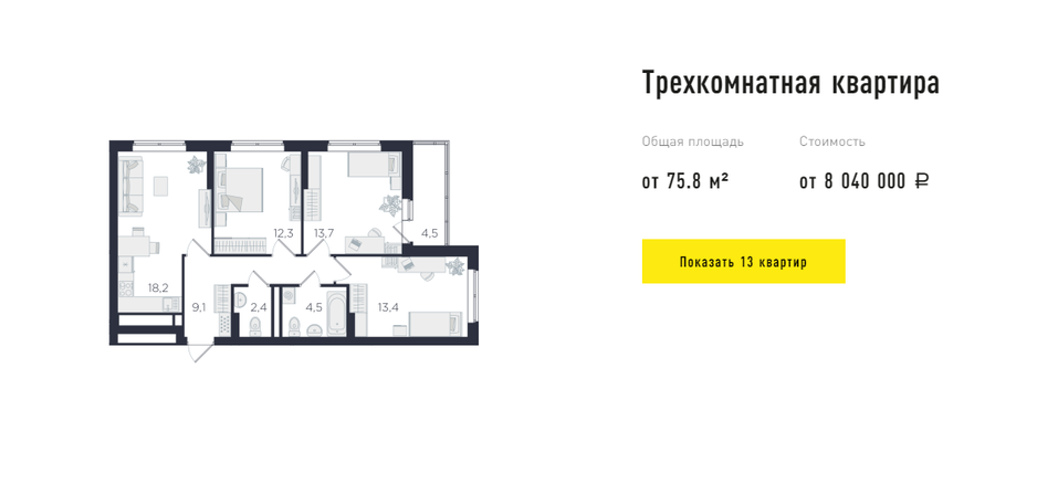 Ультрафункциональные метры: квартиры в Екатеринбурге для самых требовательных покупателей 4 Ультрафункциональные метры: квартиры в Екатеринбурге для самых требовательных покупателей 4