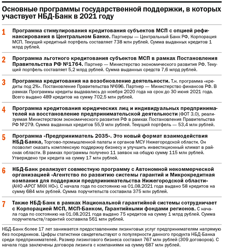 Александр Шаронов: «Мы являемся точкой принятия решений» 3 Александр Шаронов: «Мы являемся точкой принятия решений» 3