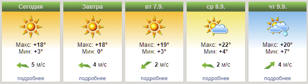 Красноярск ожидает теплая вторая неделя сентября
1 Красноярск ожидает теплая вторая неделя сентября
1