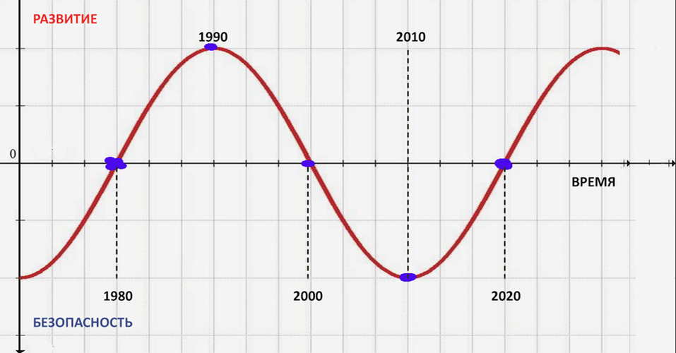 Артем Соловейчик: Детей не нужно заставлять учиться для галочки и статистики 2 Артем Соловейчик: Детей не нужно заставлять учиться для галочки и статистики 2
