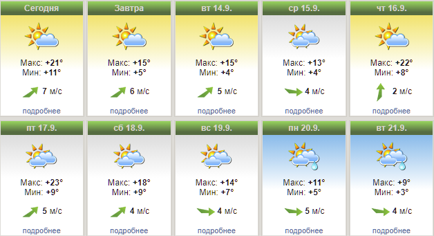 Красноярск ожидает холодная и дождливая неделя
1 Красноярск ожидает холодная и дождливая неделя
1