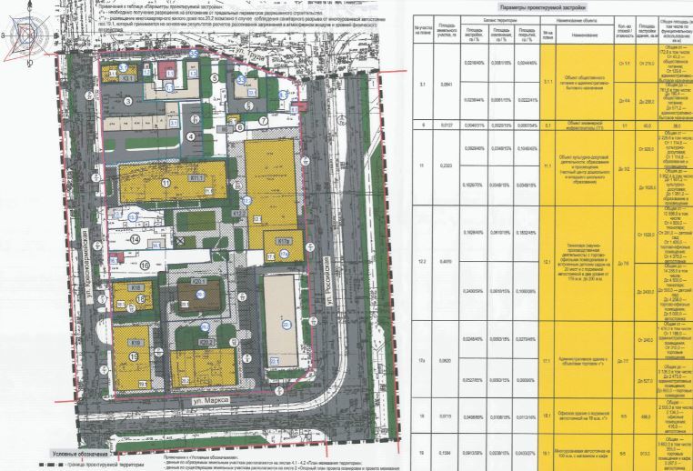 Мэрия Челябинска утвердила планировку квартала по проекту «Студии Артемия Лебедева» 1 Мэрия Челябинска утвердила планировку квартала по проекту «Студии Артемия Лебедева» 1