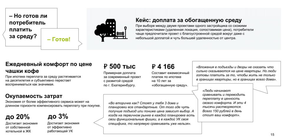 Что выбирает покупатель Что выбирает покупатель