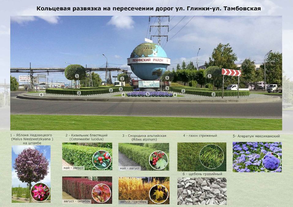 Яблони, кизильник, смородина: в Красноярске благоустраивают кольцевые развязки 1 Яблони, кизильник, смородина: в Красноярске благоустраивают кольцевые развязки 1