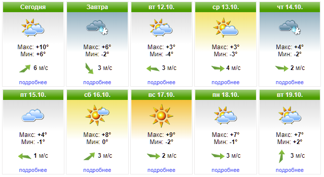 Красноярск на неделе ожидают ночные заморозки
1 Красноярск на неделе ожидают ночные заморозки
1