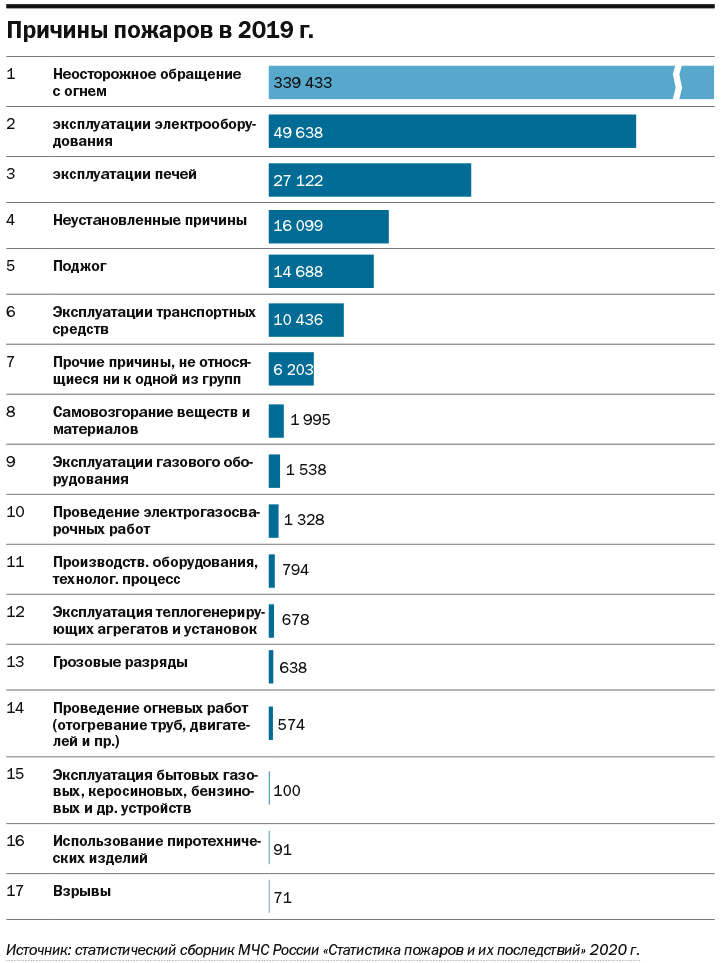 Взрывы в жилых домах. Как «подстелить соломку» нажитому непосильным трудом? 1 Взрывы в жилых домах. Как «подстелить соломку» нажитому непосильным трудом? 1