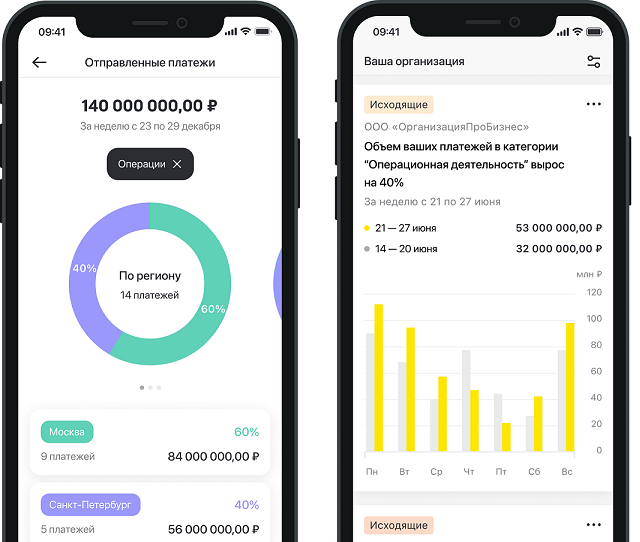 Райффайзенбанк запускает приложение для корпоративного бизнеса 1 Райффайзенбанк запускает приложение для корпоративного бизнеса 1