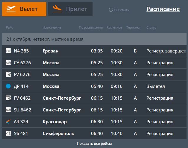 Снегопад и туман парализовали работу челябинского аэропорта 1 Снегопад и туман парализовали работу челябинского аэропорта 1