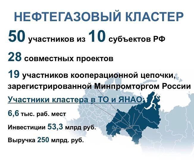 Тюменские называют включение кластера в реестр успехом Тюменские называют включение кластера в реестр успехом
