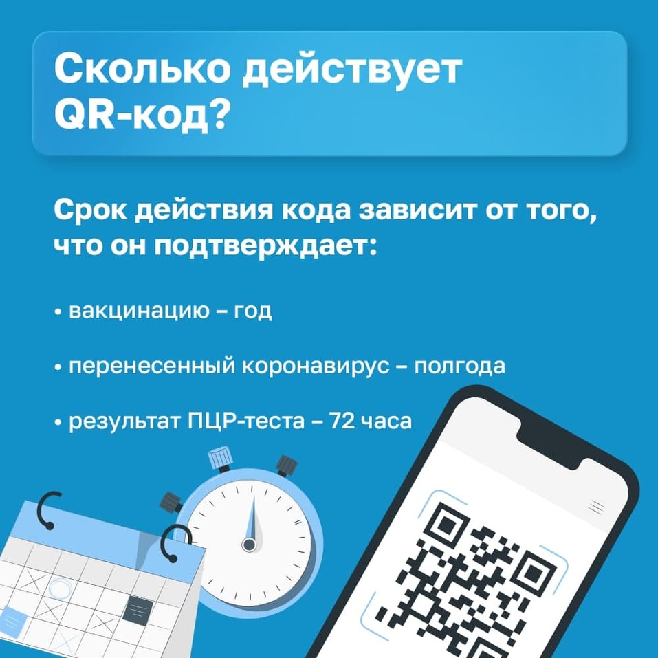 Сегодня в Тюмени заработала система QR-кодов Сегодня в Тюмени заработала система QR-кодов