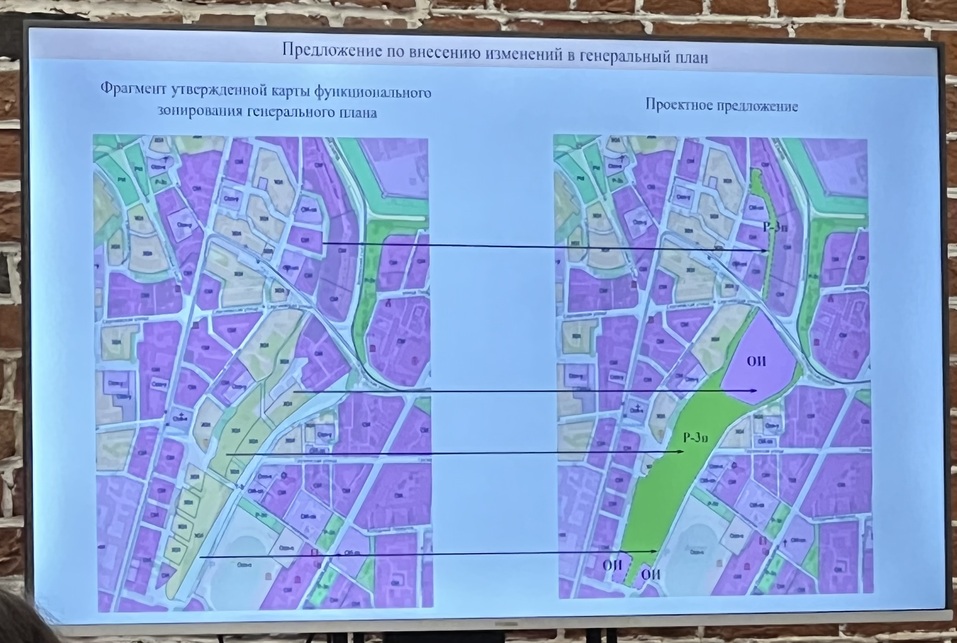 Освобождение Почайны и прокол под Лыковой дамбой. Как изменится Почаинский овраг 3 Освобождение Почайны и прокол под Лыковой дамбой. Как изменится Почаинский овраг 3