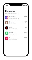 Нижегородцы смогут следить за платными подписками через сервис Райффайзенбанка 1 Нижегородцы смогут следить за платными подписками через сервис Райффайзенбанка 1