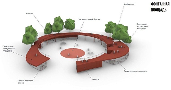 Проект реконструкции ЦПКиО в Екатеринбурге. Предоставлено пресс-службой парка им. Маяковского Проект реконструкции ЦПКиО в Екатеринбурге. Предоставлено пресс-службой парка им. Маяковского