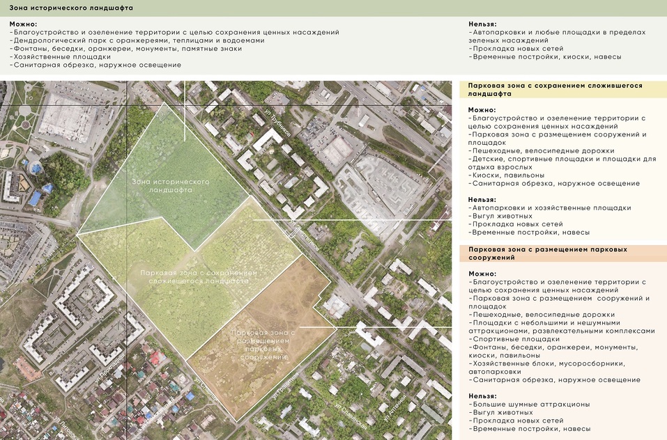Власти Челябинска готовят «Плодушке» комплексное благоустройство 1 Власти Челябинска готовят «Плодушке» комплексное благоустройство 1