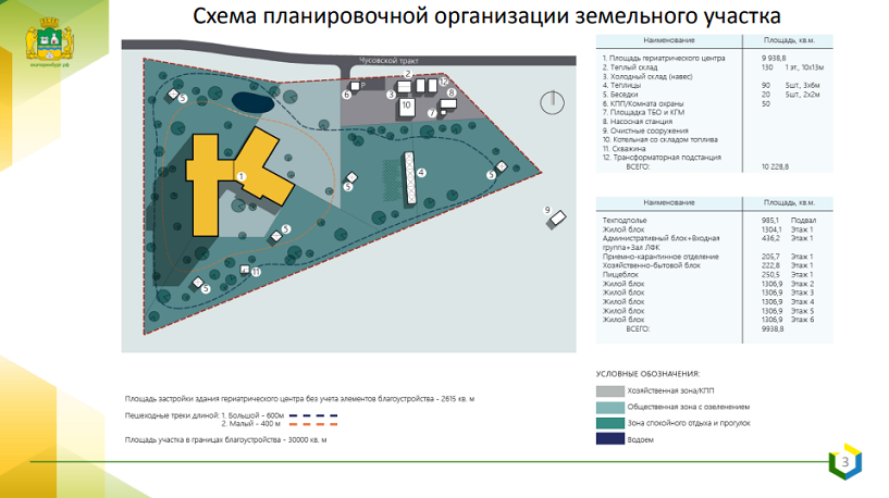 «Синара» построит на Широкой речке большой медицинский центр для пожилых людей 2 «Синара» построит на Широкой речке большой медицинский центр для пожилых людей 2