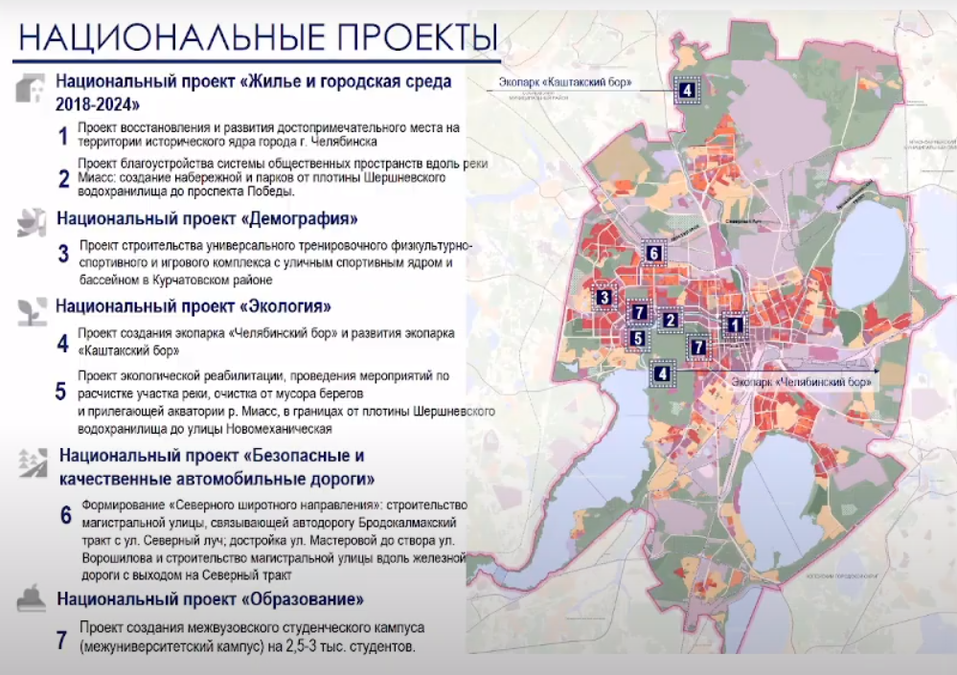 Реновация, исторический центр, экопарк в бору: принят новый генплан Челябинска 3