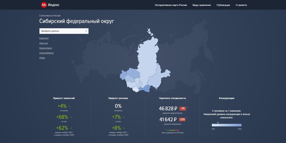 Жить в селе, работать на заводе: как региональному работодателю привлекать персонал 8 Жить в селе, работать на заводе: как региональному работодателю привлекать персонал 8
