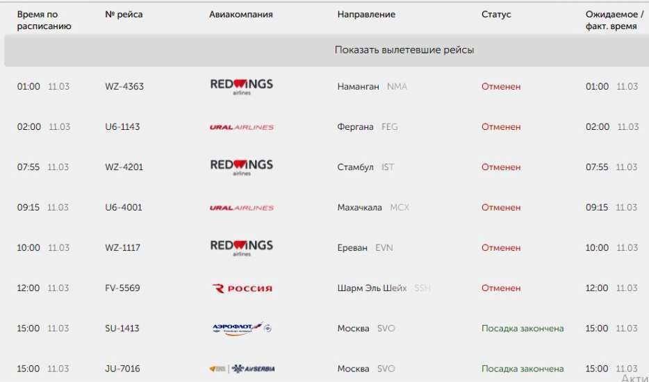 В Кольцово отменено семь рейсов на вылет в российские и зарубежные аэропорты 1