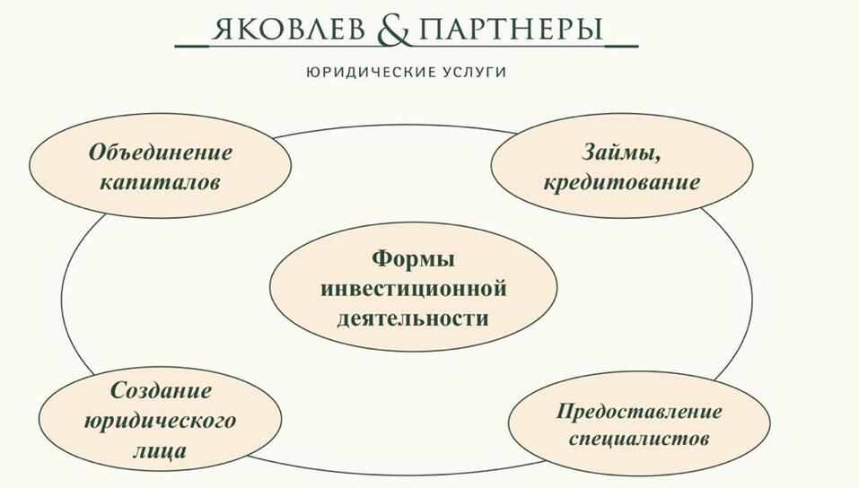 «Вторичка сходит с ума. Новостройки дорожают». Главное с «Форума о недвижимости» 18 «Вторичка сходит с ума. Новостройки дорожают». Главное с «Форума о недвижимости» 18