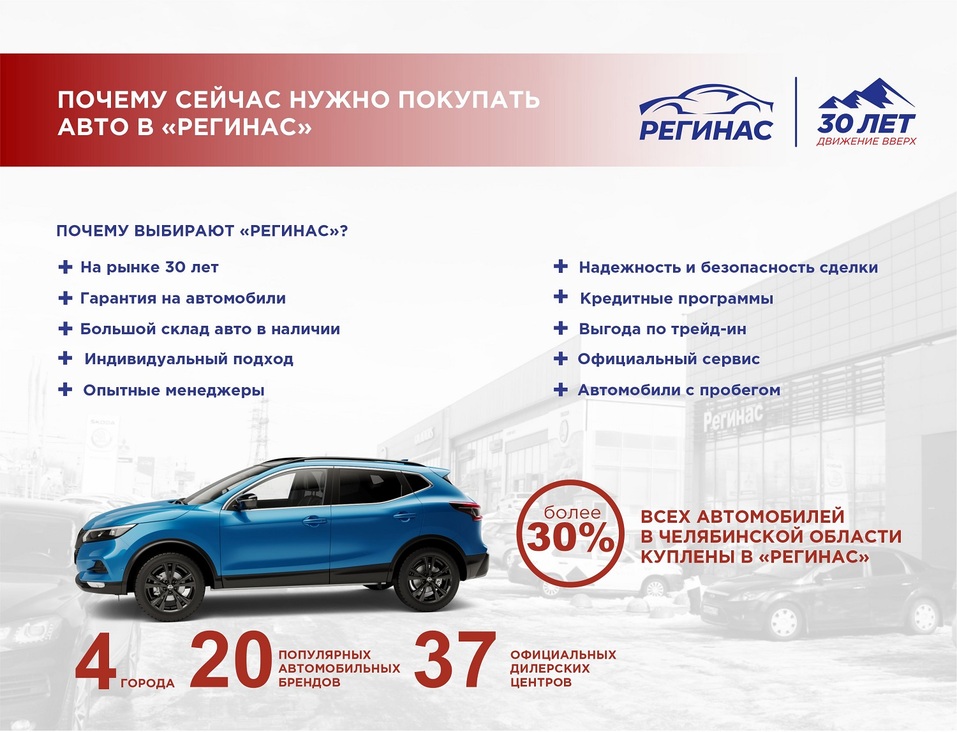 Автохолдинг «РЕГИНАС»: авто в наличии, большой выбор, сервис 4 Автохолдинг «РЕГИНАС»: авто в наличии, большой выбор, сервис 4