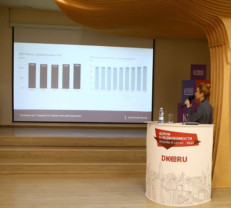 «Можем ориентироваться на опыт предыдущих кризисов», — Елена Титова 1 «Можем ориентироваться на опыт предыдущих кризисов», — Елена Титова 1