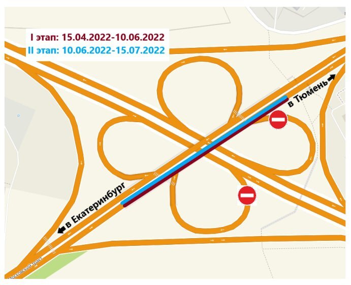 График работ График работ