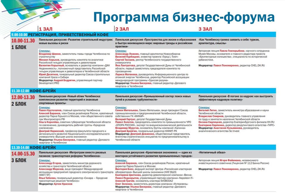 Уже в эту среду: ждем вас на форуме «Будущее города» 20 апреля в Radisson Blue. Программа 1 Уже в эту среду: ждем вас на форуме «Будущее города» 20 апреля в Radisson Blue. Программа 1