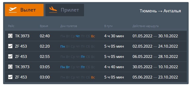 Курортные рейсы в расписании Рощино Курортные рейсы в расписании Рощино
