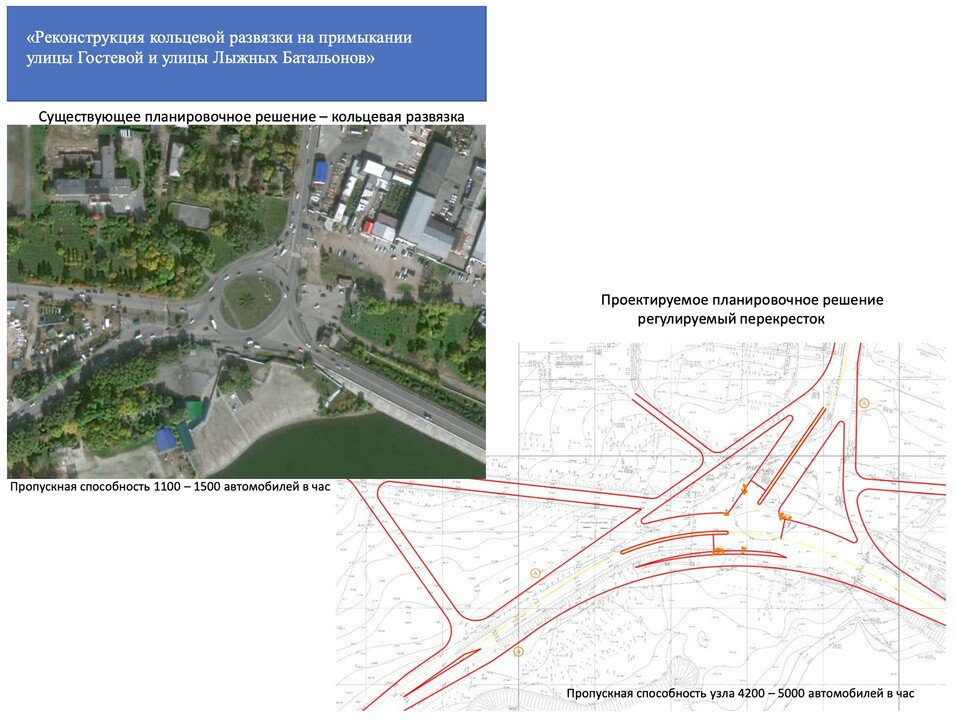 Власти Челябинска рассказали, как расширят Худякова и избавятся от пробок на северо-западе 1 Власти Челябинска рассказали, как расширят Худякова и избавятся от пробок на северо-западе 1