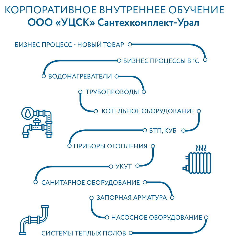 Виталий Федорцев: «Главный клиент бизнеса — это его сотрудник» 1 Виталий Федорцев: «Главный клиент бизнеса — это его сотрудник» 1