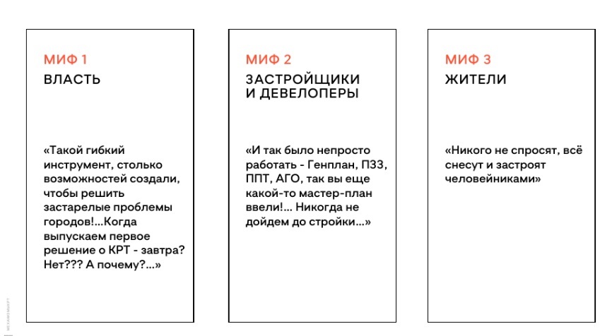 «Будущее региона. Строительная отрасль — драйвер экономики». День первый 6 «Будущее региона. Строительная отрасль — драйвер экономики». День первый 6
