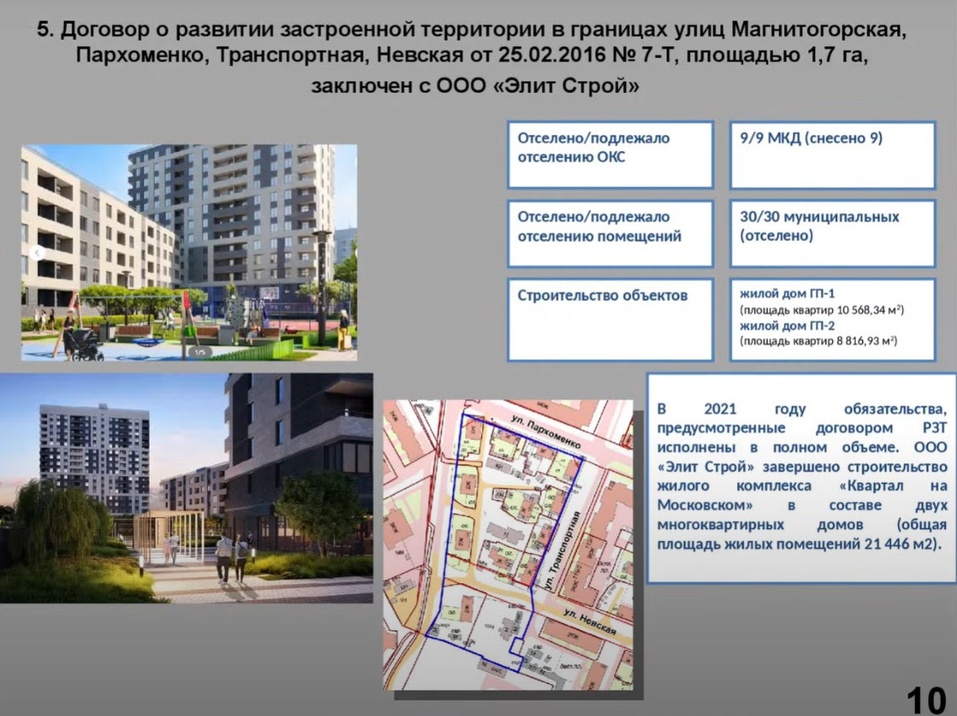 Жилой комплекс в рамках договора РЗТ построен Жилой комплекс в рамках договора РЗТ построен