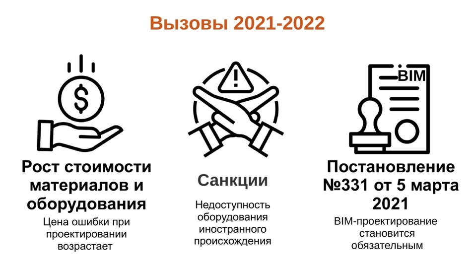 Фото: презентация ООО «РЦ»АСКОН-Поволжье» Фото: презентация ООО «РЦ»АСКОН-Поволжье»