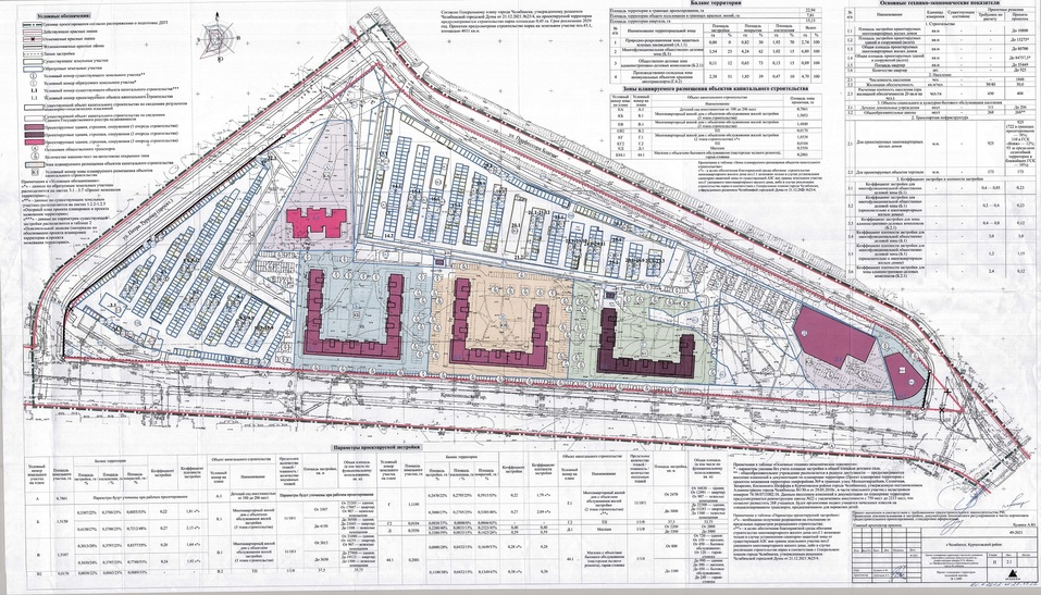 За гаражами возле «Паркового» в Челябинске хотят построить жилые дома и детсад 1 За гаражами возле «Паркового» в Челябинске хотят построить жилые дома и детсад 1