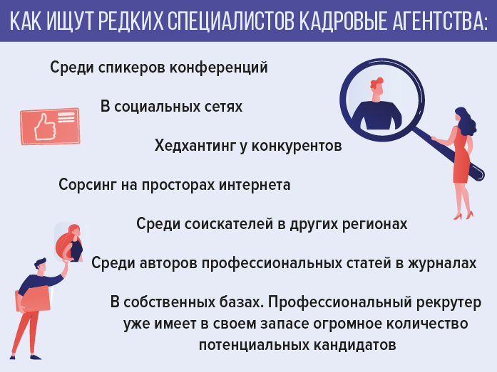 Соцсети, конференции, выставки: почему при подборе редких спецов все средства хороши 1 Соцсети, конференции, выставки: почему при подборе редких спецов все средства хороши 1