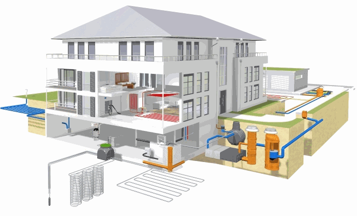 Сердце коттеджа: что нужно знать при выборе котла 4 Сердце коттеджа: что нужно знать при выборе котла 4