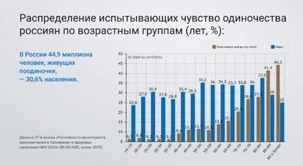 Как работать с командой, когда «все сложно» — Евгения Роньжина 1 Как работать с командой, когда «все сложно» — Евгения Роньжина 1
