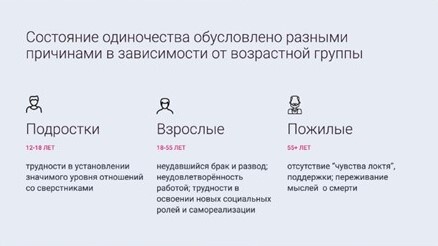 Как работать с командой, когда «все сложно» — Евгения Роньжина 2 Как работать с командой, когда «все сложно» — Евгения Роньжина 2