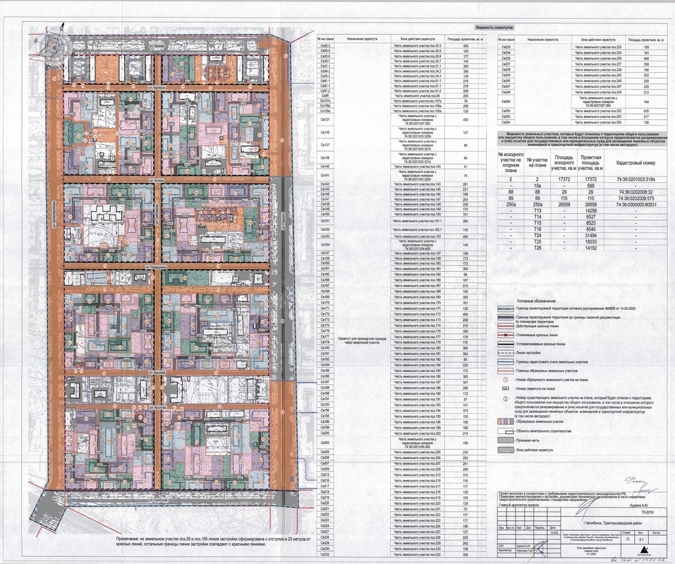 «Вопросы условно эмоционального характера»: новый проект реновации в Челябинске утвержден 1 «Вопросы условно эмоционального характера»: новый проект реновации в Челябинске утвержден 1