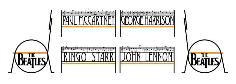 Уральский Битлз-клуб предлагает подарить Екатеринбургу именные битловские скамейки 1 Уральский Битлз-клуб предлагает подарить Екатеринбургу именные битловские скамейки 1