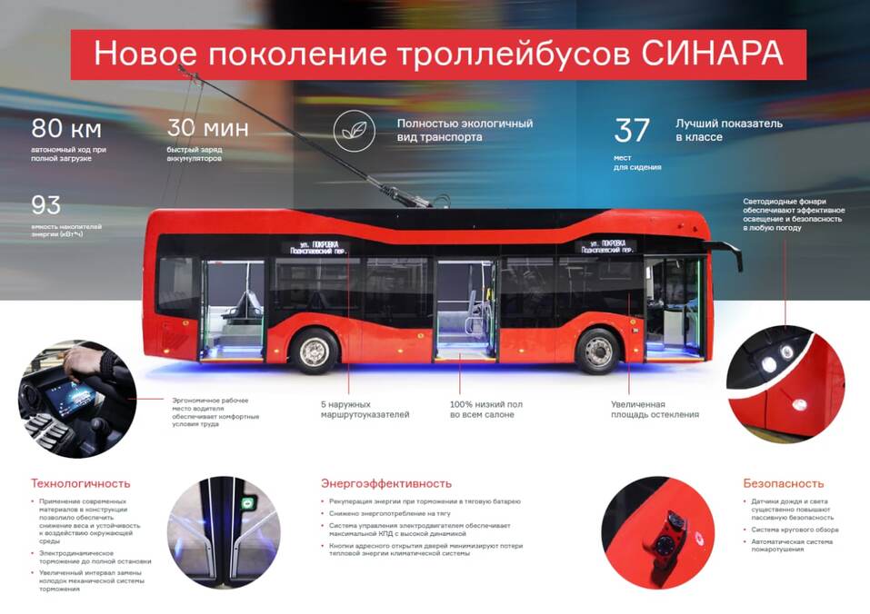 Новые троллейбусы для Челябинска будут производить на ЧТПЗ 2